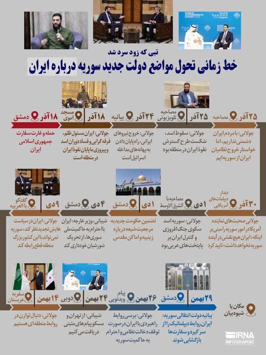 این موضوع به سرعت توجه‌ها را جلب کرد و سپس ناپدید شد!