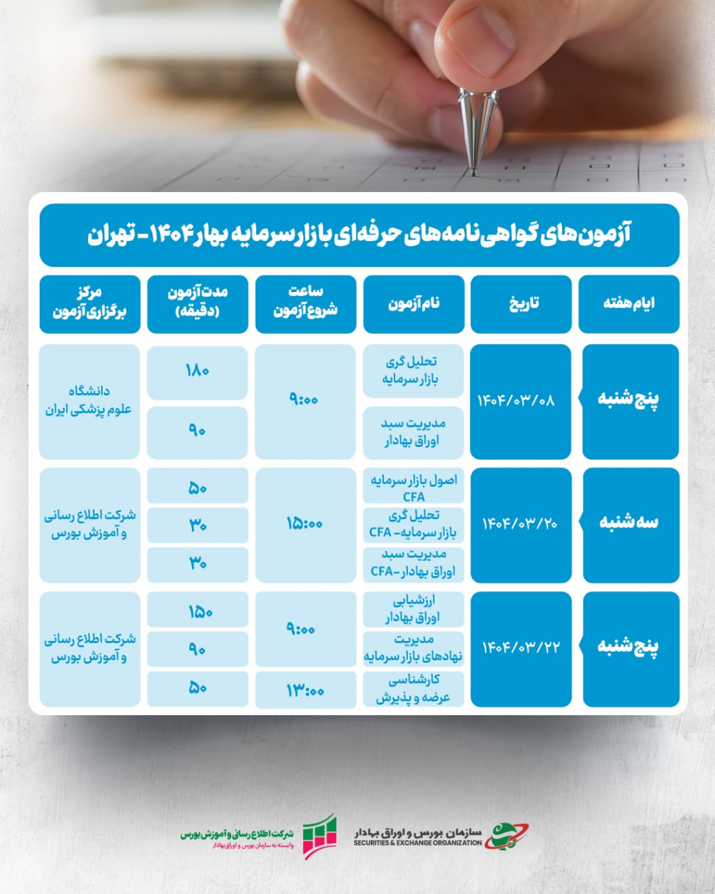 آغاز ثبت‌نام جنجالی آزمون تحلیل‌گری بورس از فردا به همراه جدول زمانی برگزاری!